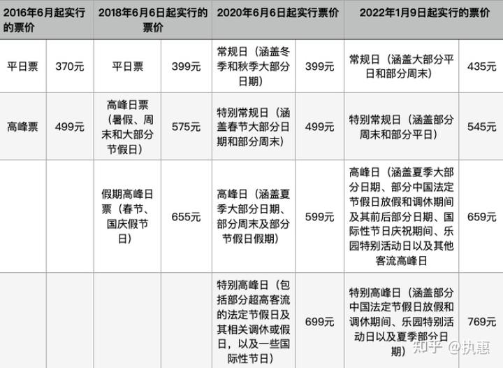 艾格公司最新动态_艾格公司最新消息_艾格股份