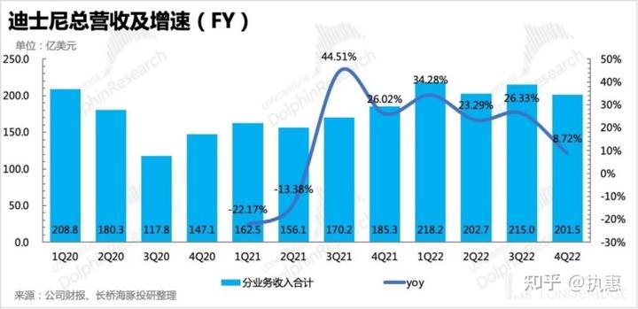 艾格公司最新消息_艾格公司最新动态_艾格股份