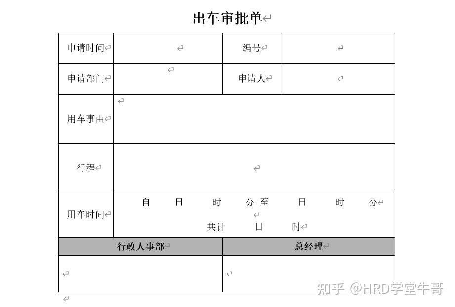 车辆gps动态监控管理制度_车辆动态监控平台是哪设立的_公司车辆gps动态制度