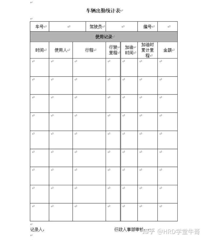 车辆动态监控平台是哪设立的_公司车辆gps动态制度_车辆gps动态监控管理制度