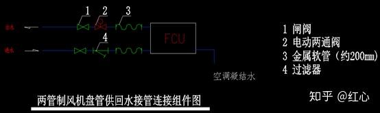 动态平衡阀安装方法_动态电动平衡阀公司招聘_电动动态平衡阀工作原理图