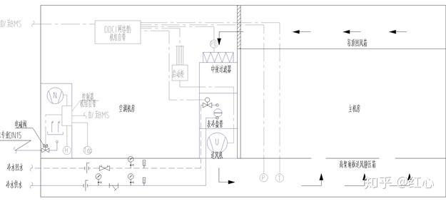 动态平衡阀安装方法_电动动态平衡阀工作原理图_动态电动平衡阀公司招聘