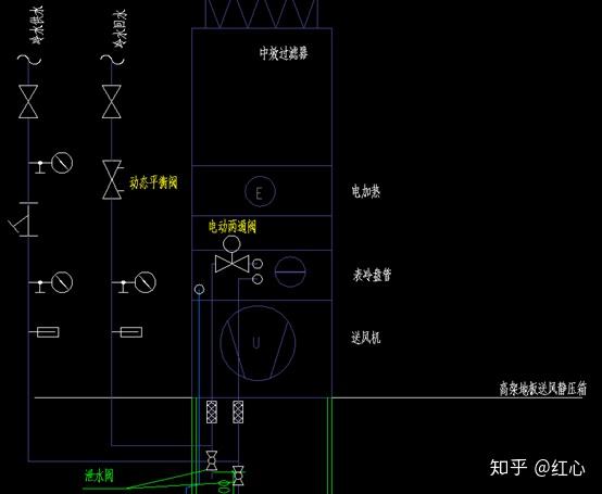 动态平衡阀安装方法_电动动态平衡阀工作原理图_动态电动平衡阀公司招聘