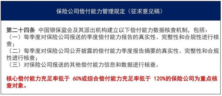 保险动态偿付能力公司有哪些_保险偿付能力监管内容_保险公司动态偿付能力