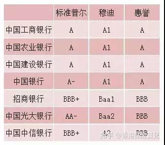 保险动态偿付能力公司有哪些_动态偿付能力检测_保险公司动态偿付能力