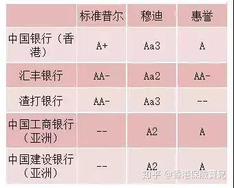 保险公司动态偿付能力_动态偿付能力检测_保险动态偿付能力公司有哪些