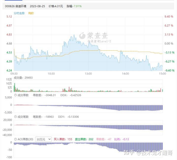 关于污水处理的股票_核污水股市逻辑_污水概念股