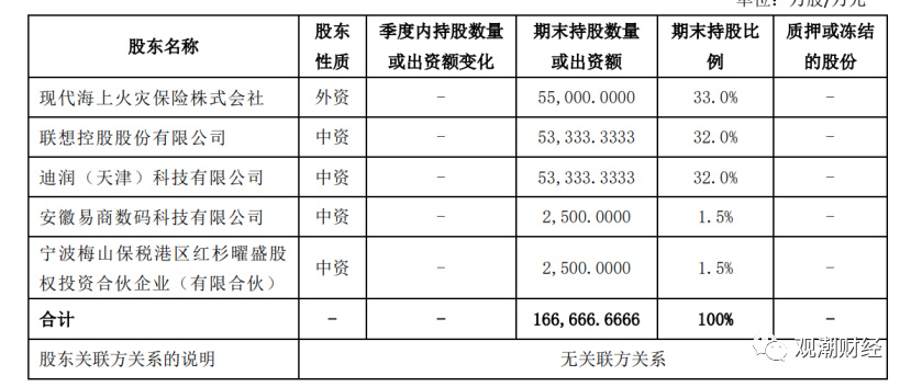 人寿重庆_重庆市人寿财分公司动态_人寿财险重庆分公司