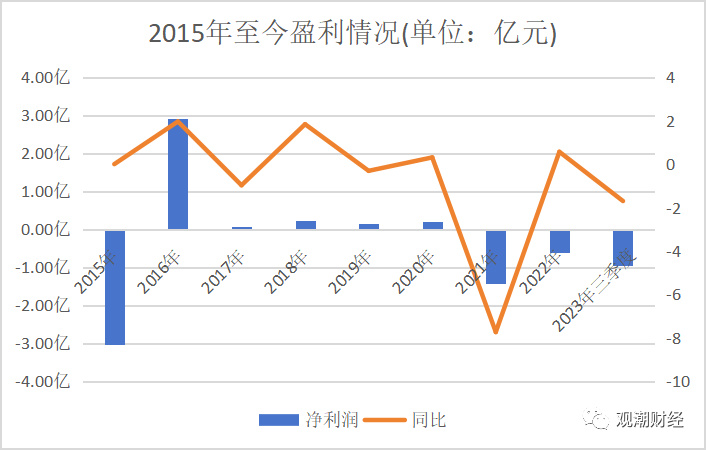 人寿重庆_人寿财险重庆分公司_重庆市人寿财分公司动态