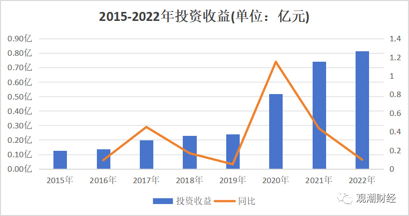 人寿财险重庆分公司_人寿重庆_重庆市人寿财分公司动态