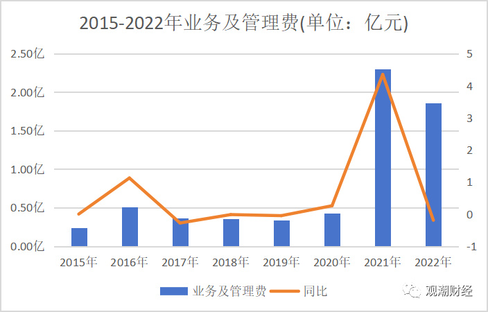 人寿财险重庆分公司_重庆市人寿财分公司动态_人寿重庆