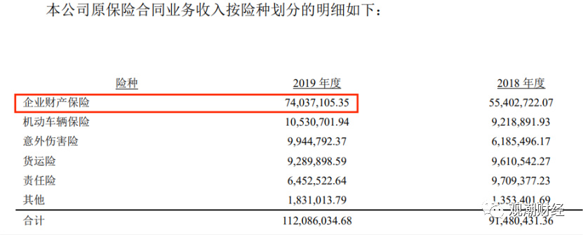 人寿财险重庆分公司_重庆市人寿财分公司动态_人寿重庆