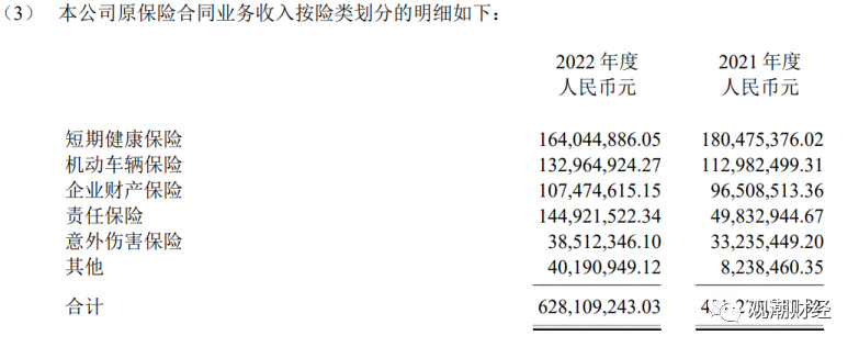 重庆市人寿财分公司动态_人寿财险重庆分公司_人寿重庆