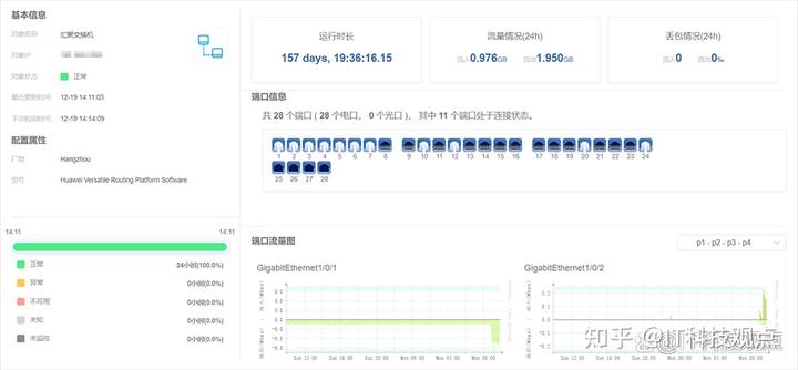 如何监控公司动态信息内容_动态监控工作_监控动态内容信息公司能看到吗