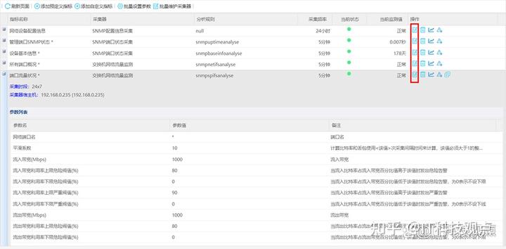 动态监控工作_监控动态内容信息公司能看到吗_如何监控公司动态信息内容