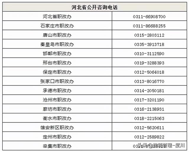 2021建筑业十大关键词盘点！破产、资质、暴涨、结算、60岁...