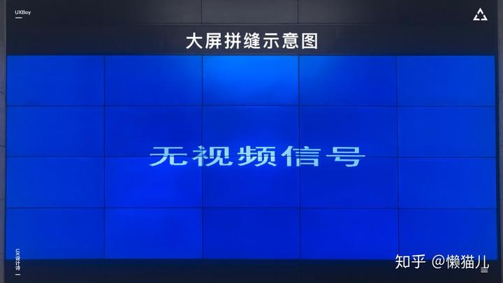 做可视化大屏的公司_可视化展示大屏_大屏动态可视化公司