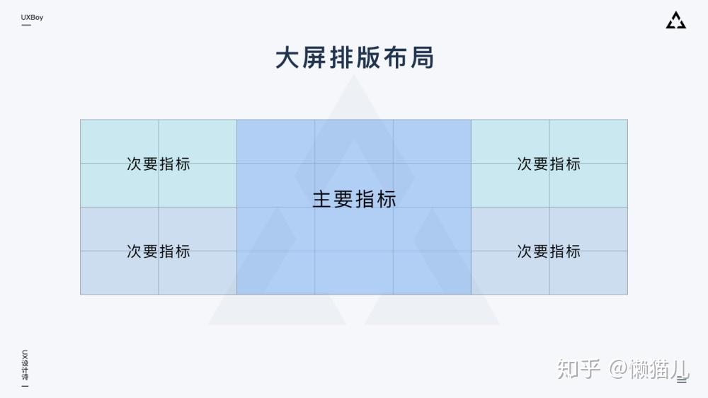 可视化展示大屏_做可视化大屏的公司_大屏动态可视化公司