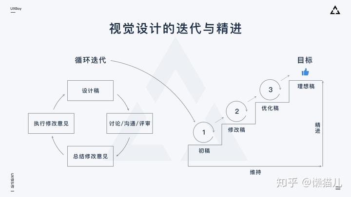 大屏动态可视化公司_做可视化大屏的公司_可视化展示大屏