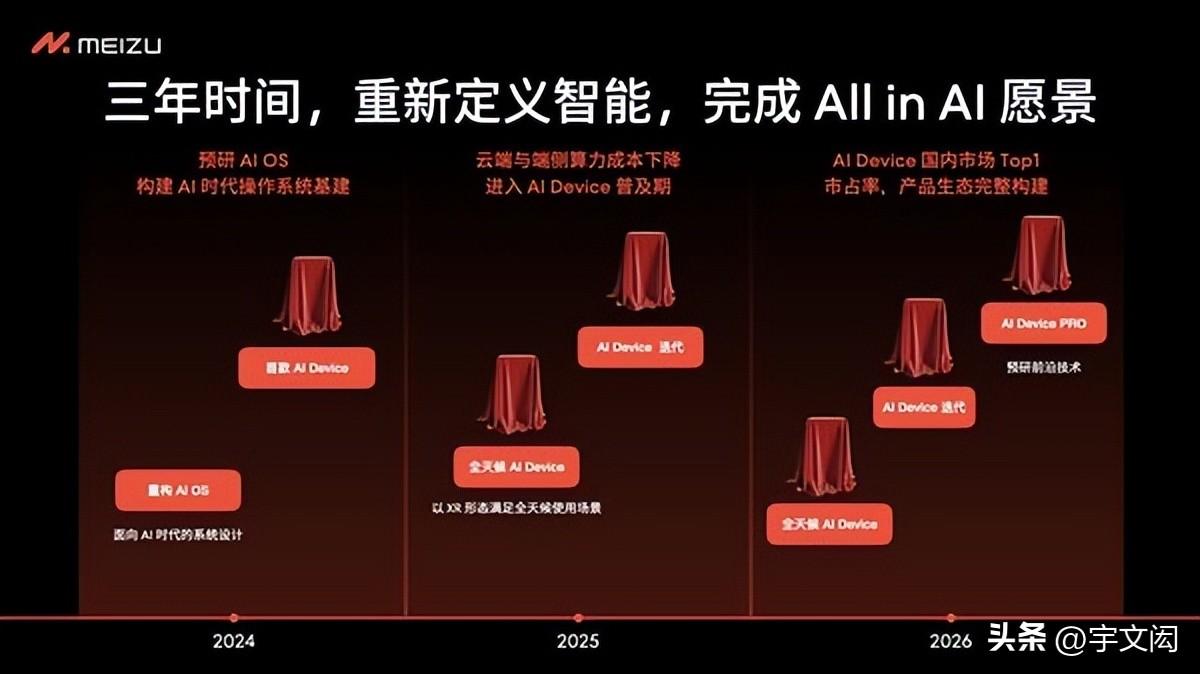 公司企业文化 行为准则_企业行为准则包含哪些要素_企业文化行为准则