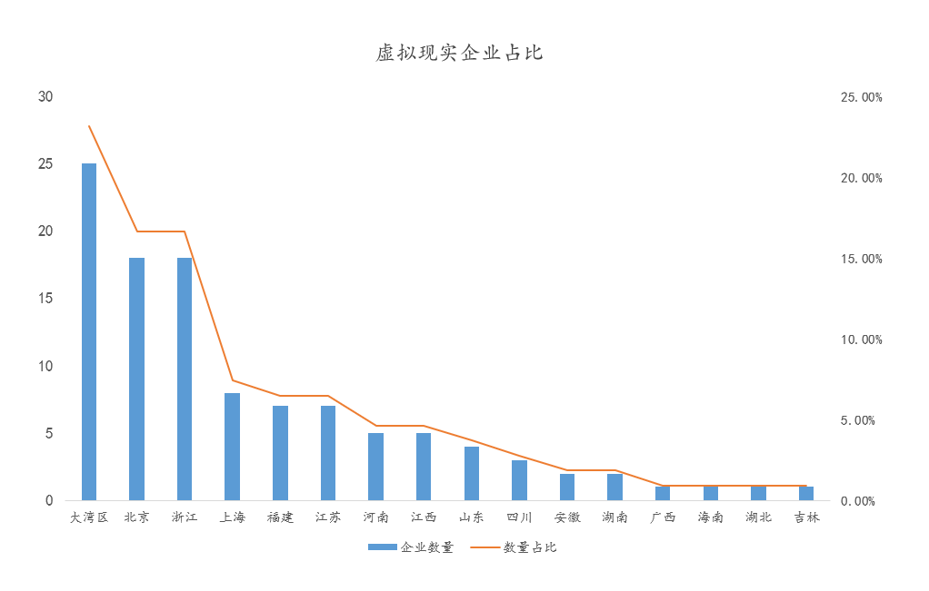 信号动态范围_湾区动态信号公司_动态信号的基本特征