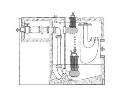 污水泵持续运行时间_污水泵最早_污水泵工作时间