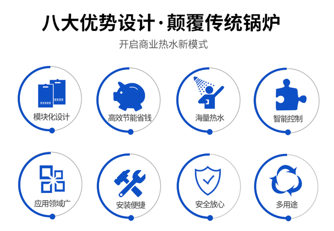 电锅炉动态说明使用公司怎么写_电锅炉功能设置_电锅炉公司动态使用说明