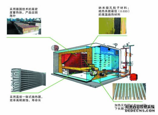 储能电锅炉原理结构图