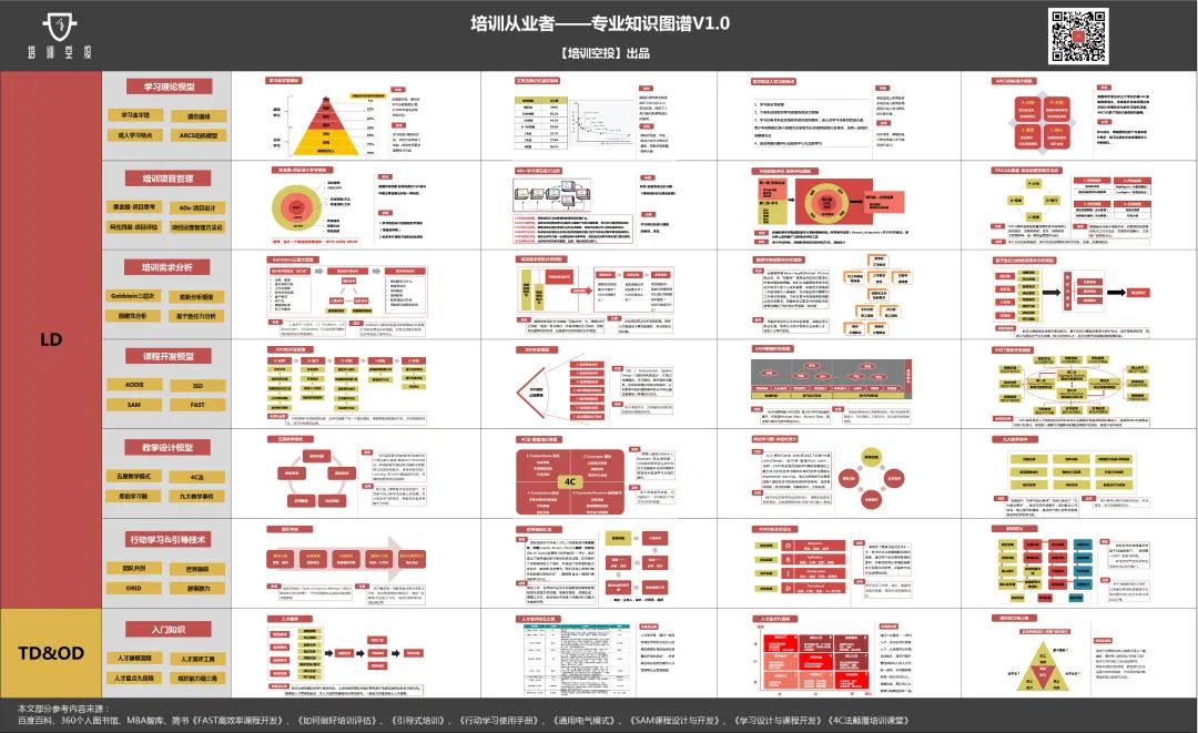 动态模型一般使用哪些数学工具_动态模型制作_教学动态模型公司