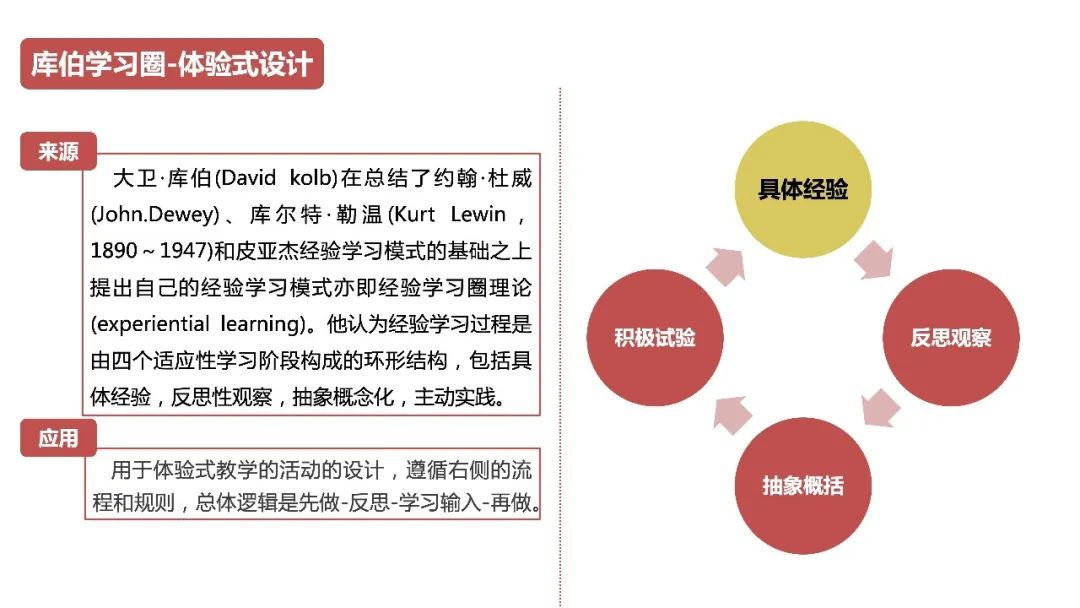 动态模型制作_教学动态模型公司_动态模型一般使用哪些数学工具