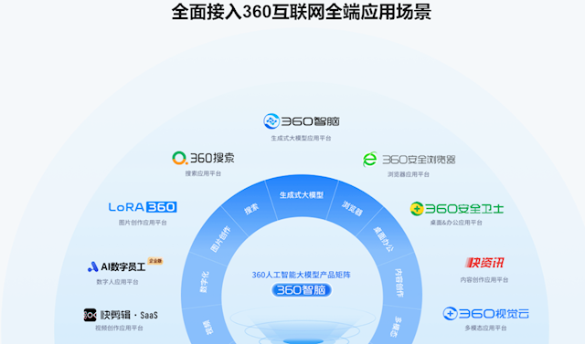 动态模型数学建模_教学动态模型公司_动态模型一般使用哪些数学工具