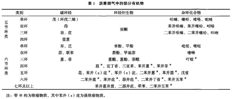 沥青环保设备_沥青环保_沥青环保储存系统