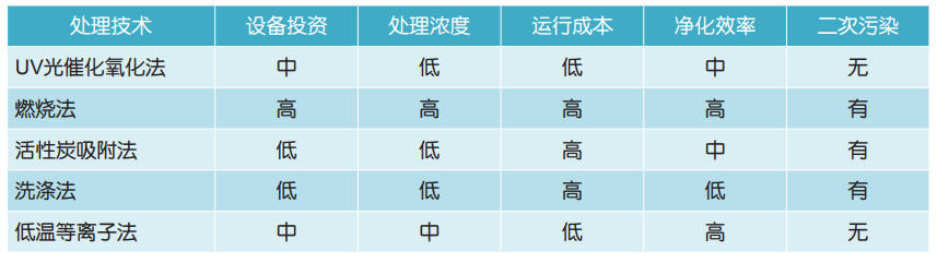 沥青环保储存系统_沥青环保_沥青环保设备