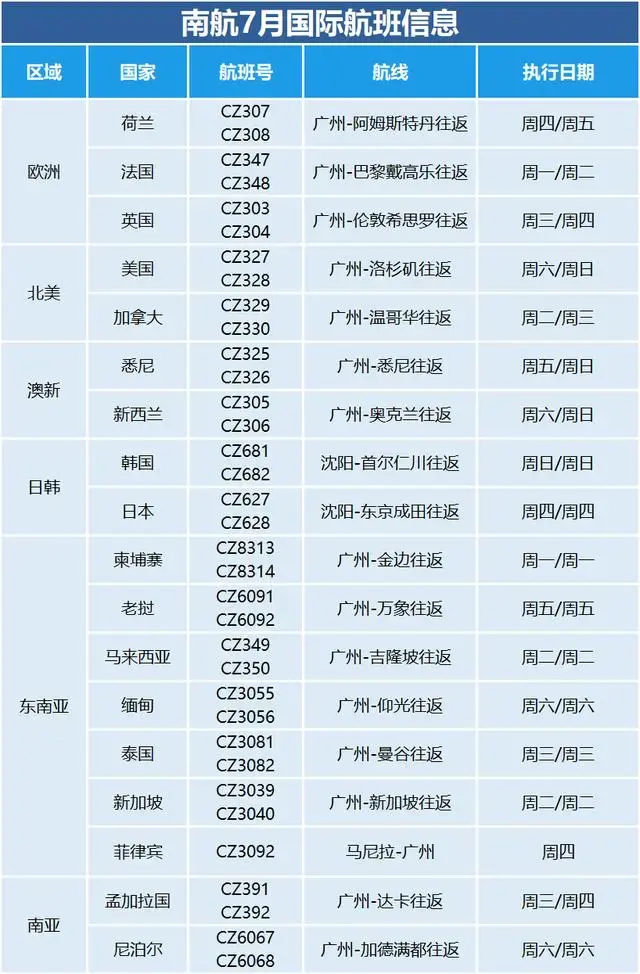 河北航空航班动态查询实时跟踪_河北航班动态查询_河北航空有限公司航班动态