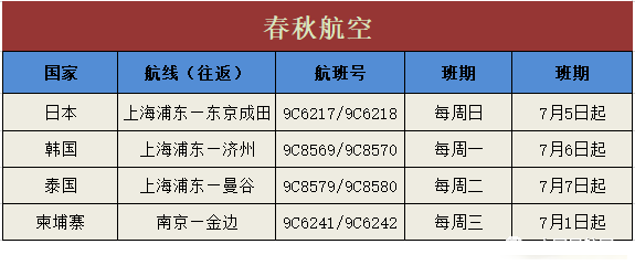 河北航班动态查询_河北航空有限公司航班动态_河北航空航班动态查询实时跟踪