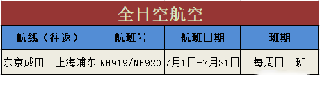 河北航空航班动态查询实时跟踪_河北航班动态查询_河北航空有限公司航班动态