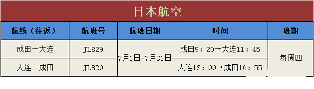 河北航班动态查询_河北航空航班动态查询实时跟踪_河北航空有限公司航班动态