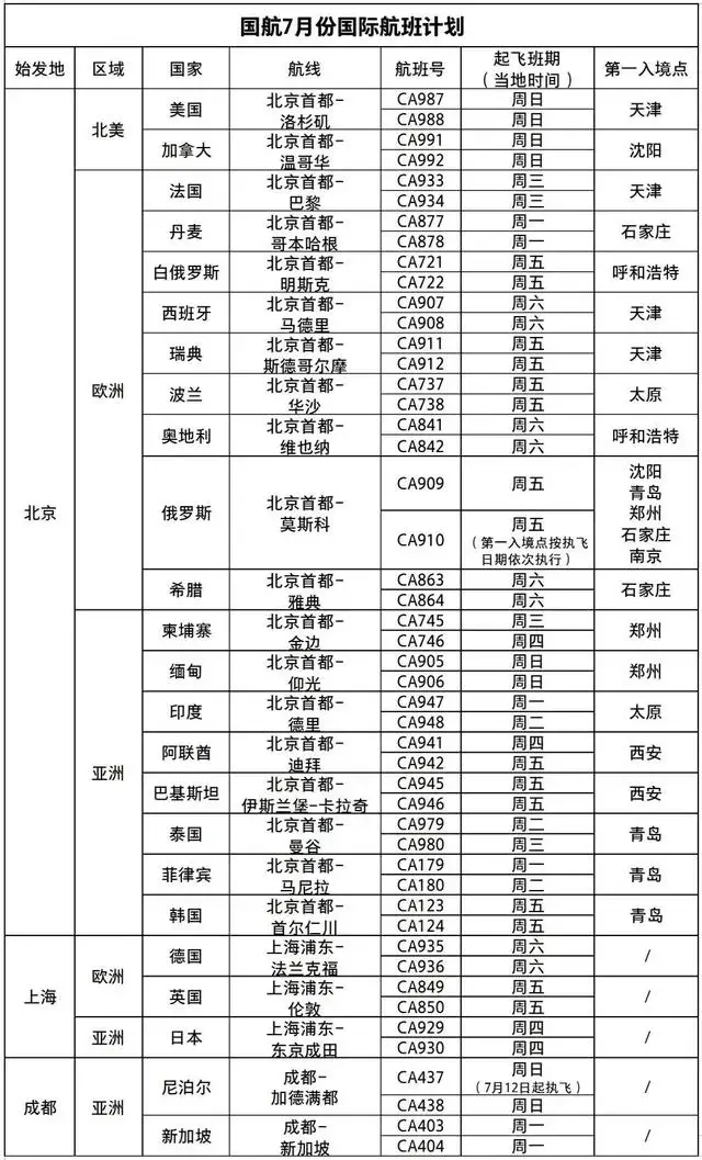 河北航班动态查询_河北航空航班动态查询实时跟踪_河北航空有限公司航班动态