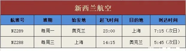 河北航班动态查询_河北航空航班动态查询实时跟踪_河北航空有限公司航班动态