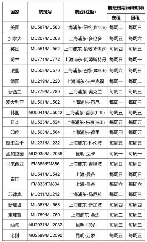 河北航空航班动态查询实时跟踪_河北航班动态查询_河北航空有限公司航班动态