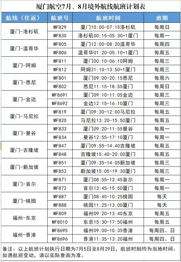 河北航空航班动态查询实时跟踪_河北航空有限公司航班动态_河北航班动态查询