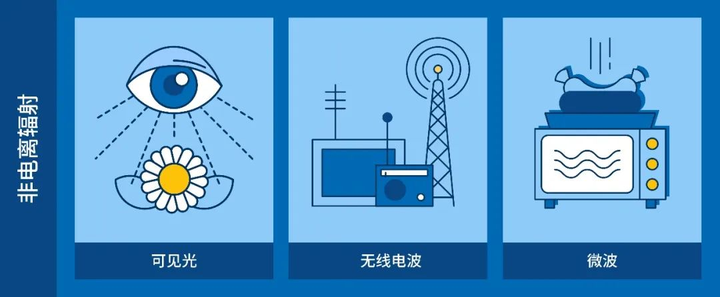 日本核污水排放后海水辐射值_日本核污水辐射量_日本排放核污水对海洋