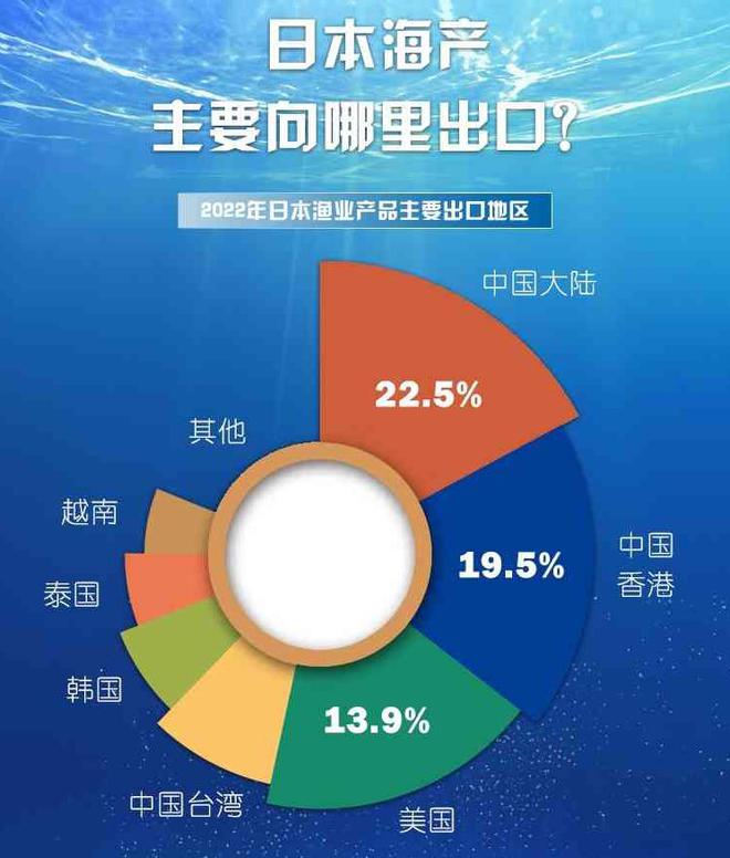 福岛核污水不排入大海的方法_欧美人反对核污水_日本欲将核污水