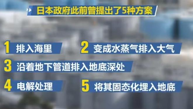 福岛核污水不排入大海的方法_日本欲将核污水_欧美人反对核污水