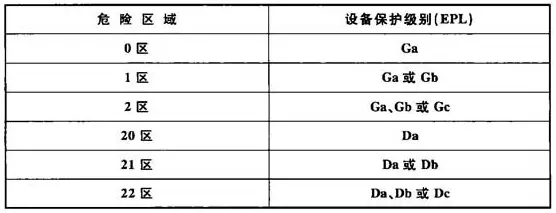 粉尘环境_粉尘环境_粉尘环境