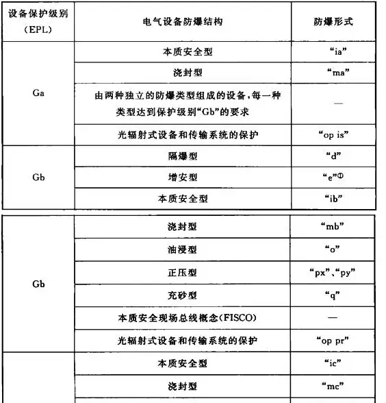 粉尘环境_粉尘环境_粉尘环境