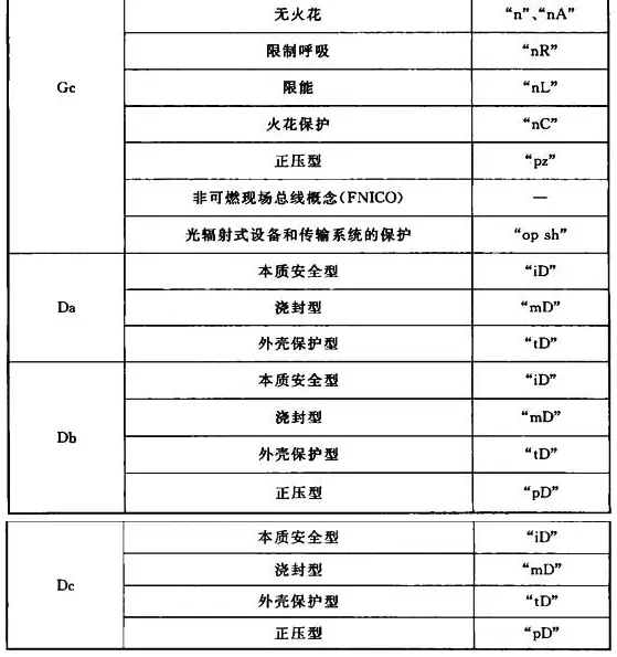 粉尘环境_粉尘环境_粉尘环境