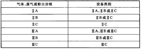 粉尘环境_粉尘环境_粉尘环境