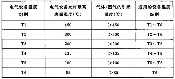 粉尘环境_粉尘环境_粉尘环境