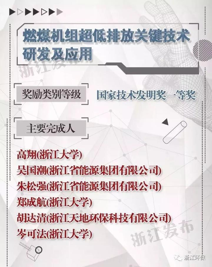 浙江锅炉厂名录_浙江环保锅炉_浙江锅炉厂